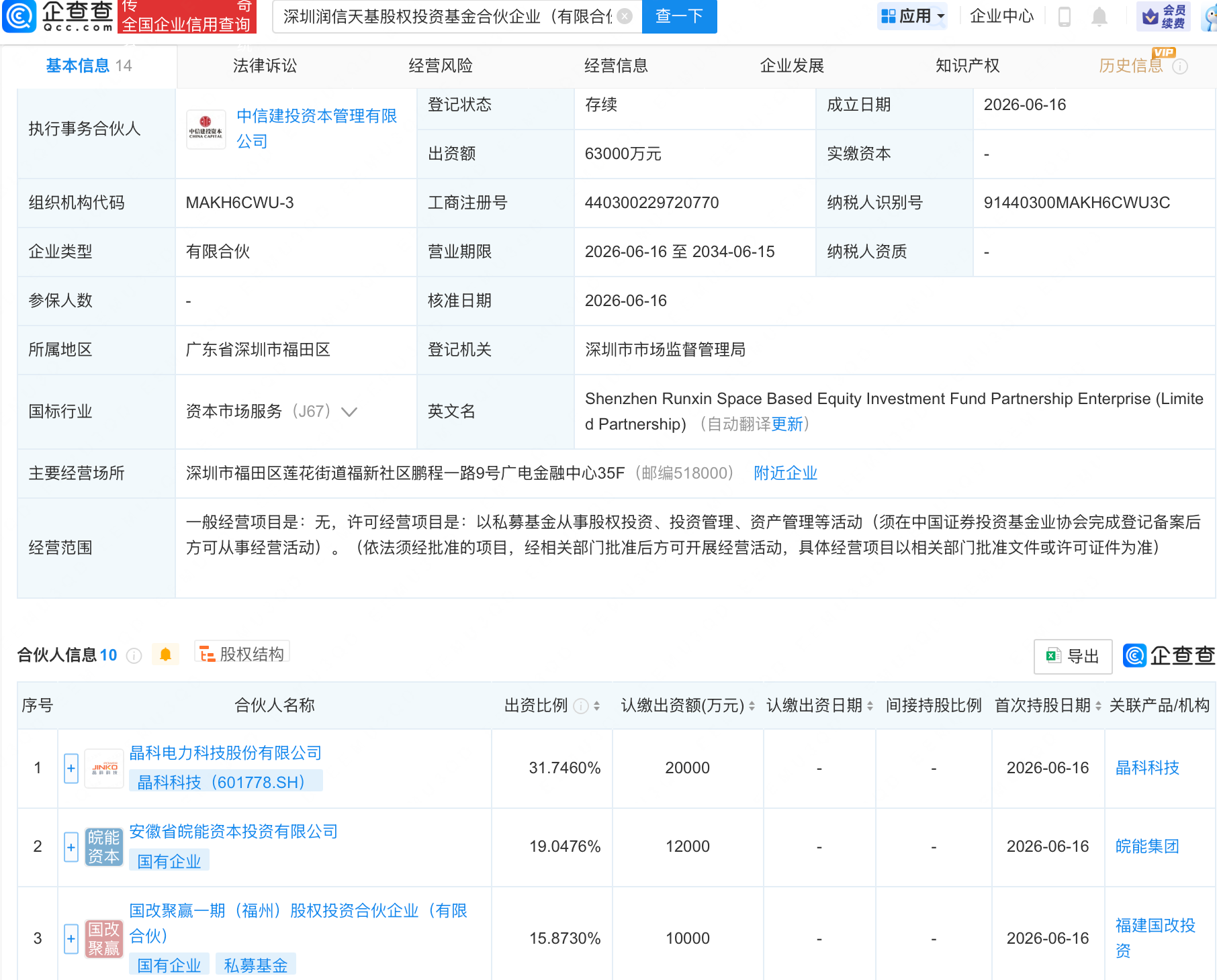 晶科科技等投资成立股权投资基金