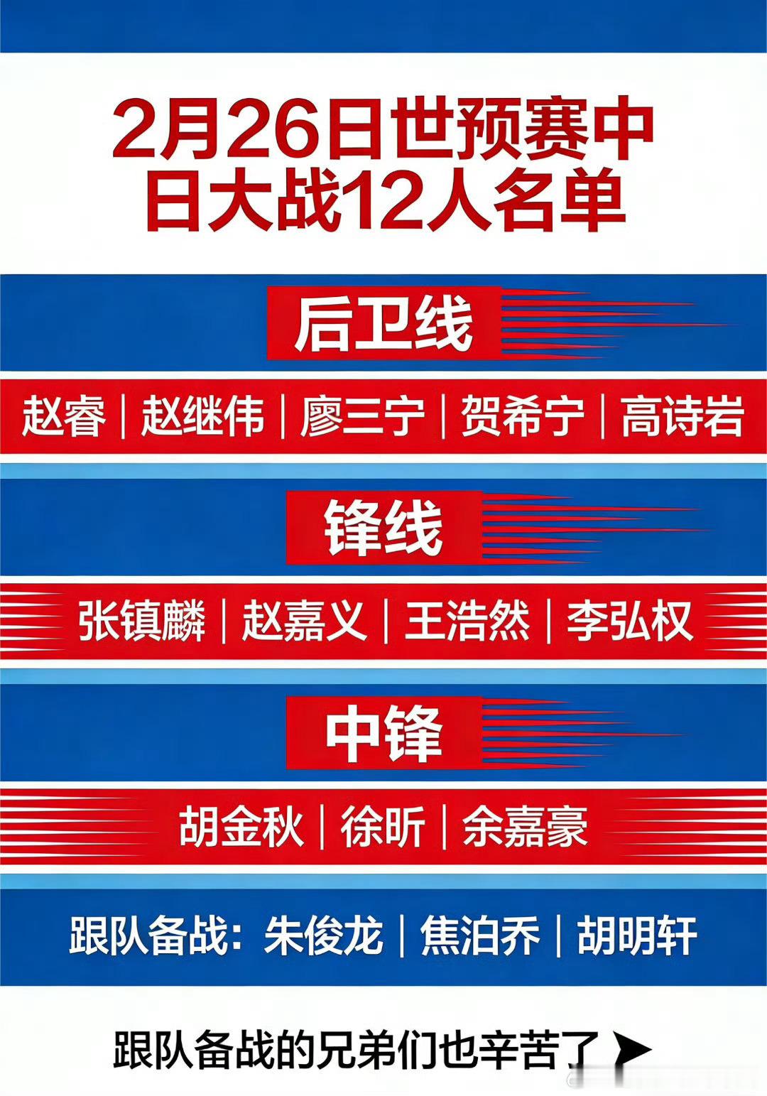 初七到了朋友们！很快又是奋战的日子了！明天初八正式开工，期待能够再次跟兄弟们并肩