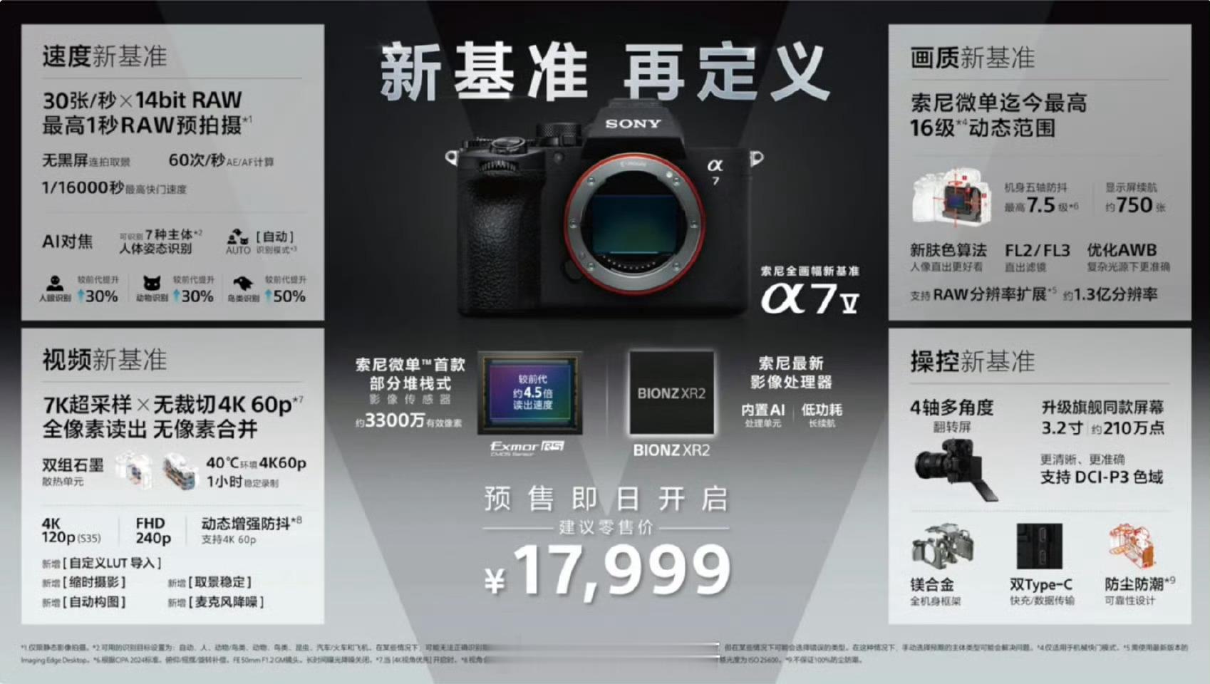 索尼α7 M5的配置升级还可以，就是价格不亲民，再便宜个3000就可以无脑入了～