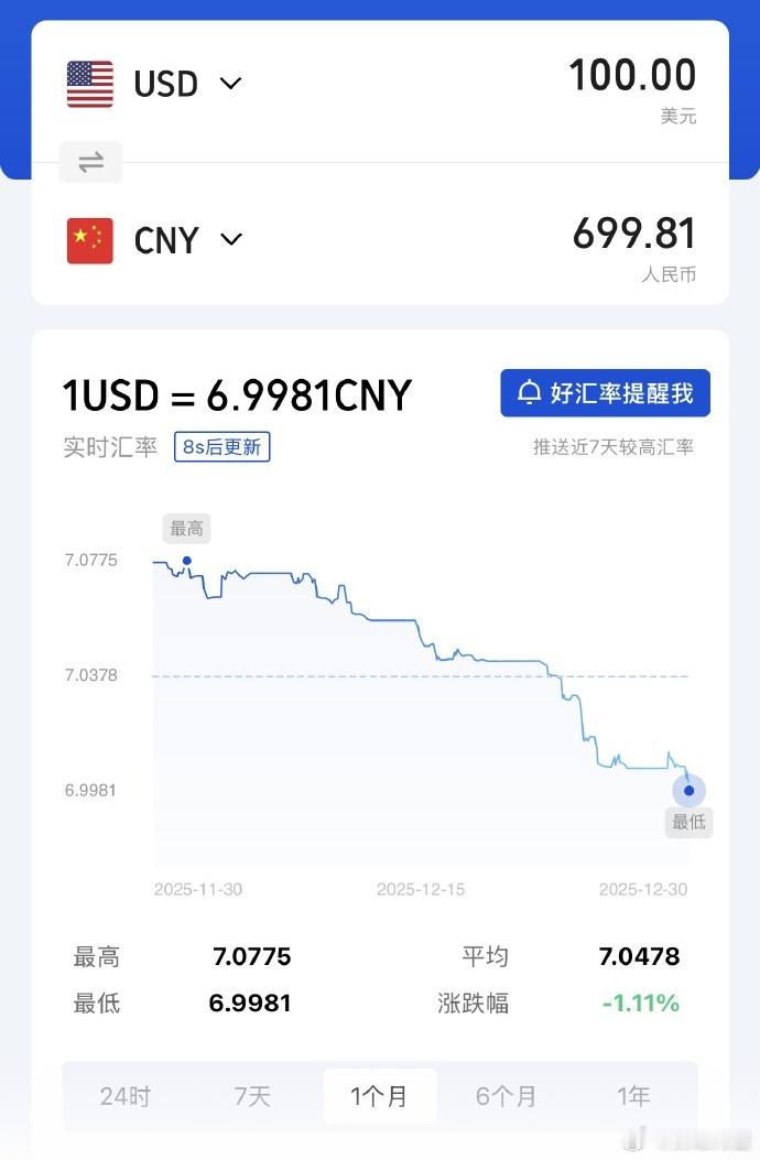 继离岸破7之后，在岸也破7了，人民币升值最重要的观察点不仅仅是利好哪些升值板块，