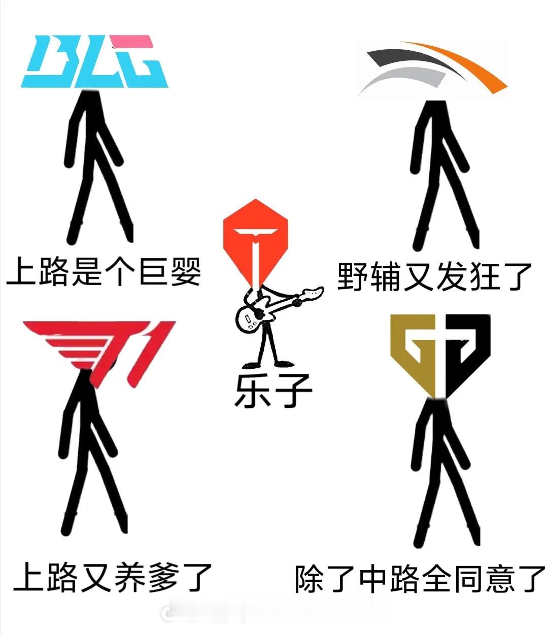 我要看世界赛我要看世界赛我要看世界赛我要看世界赛G2训练赛战平BLGDoinb谈