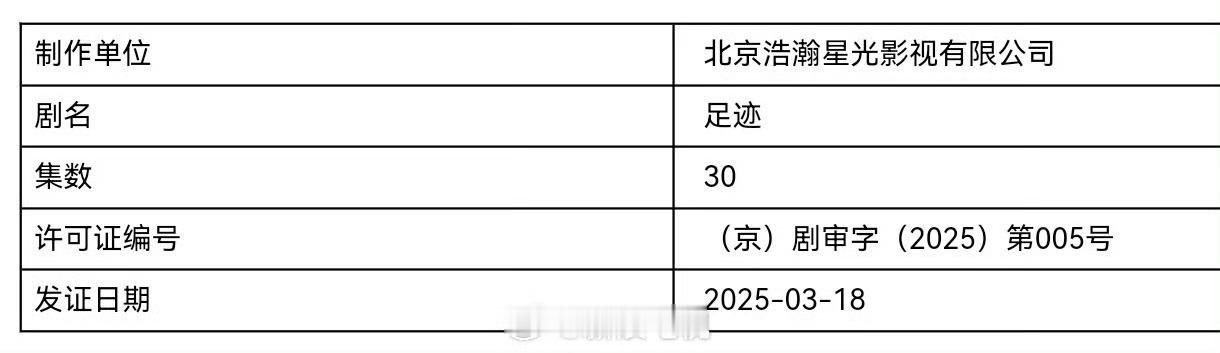 足迹获发行许可证  ​​​童瑶、丞磊、刘奕君、林允、王鹤润主演的《足迹》取得发行