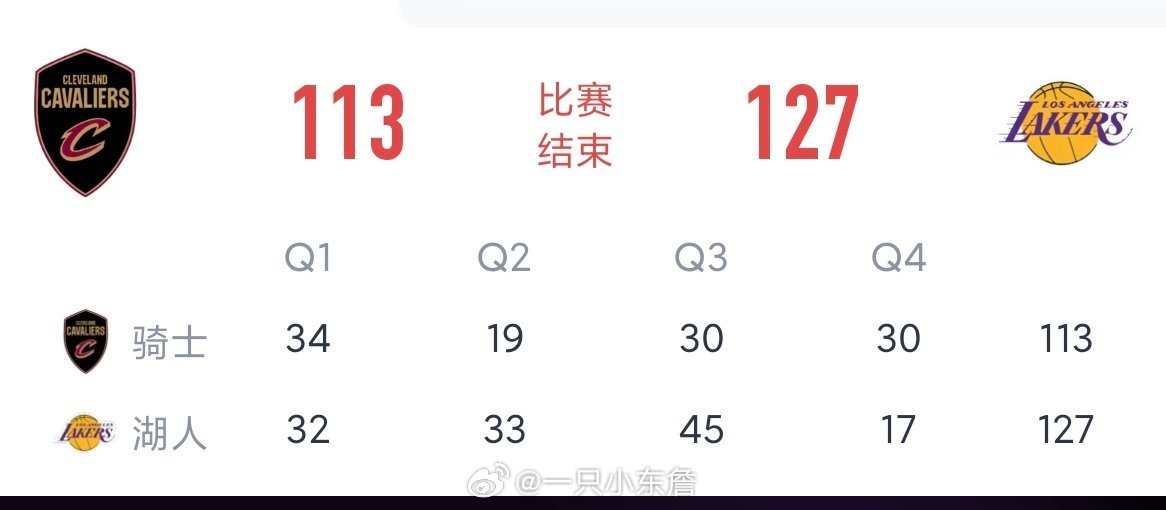 拿下拿下！骑士vs湖人湖人战胜骑士