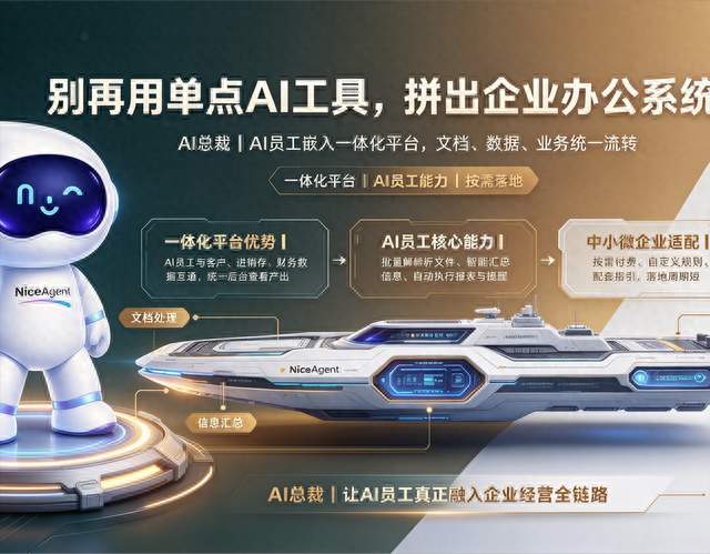 企业AI员工办公怎么选？AI总裁一站式办公数字员工方案