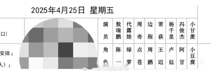 不是，他两这么快二搭了[傻眼] ​​​
