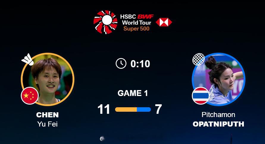 女单 决赛 陈雨菲(1) 11-7 碧查梦2026年印尼羽毛球大师赛