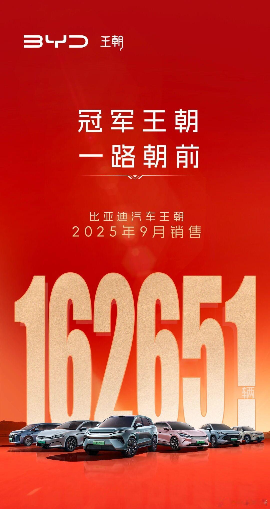 比亚迪王朝9月热销162651辆，1-9月累计销售1366770辆。 ​​​