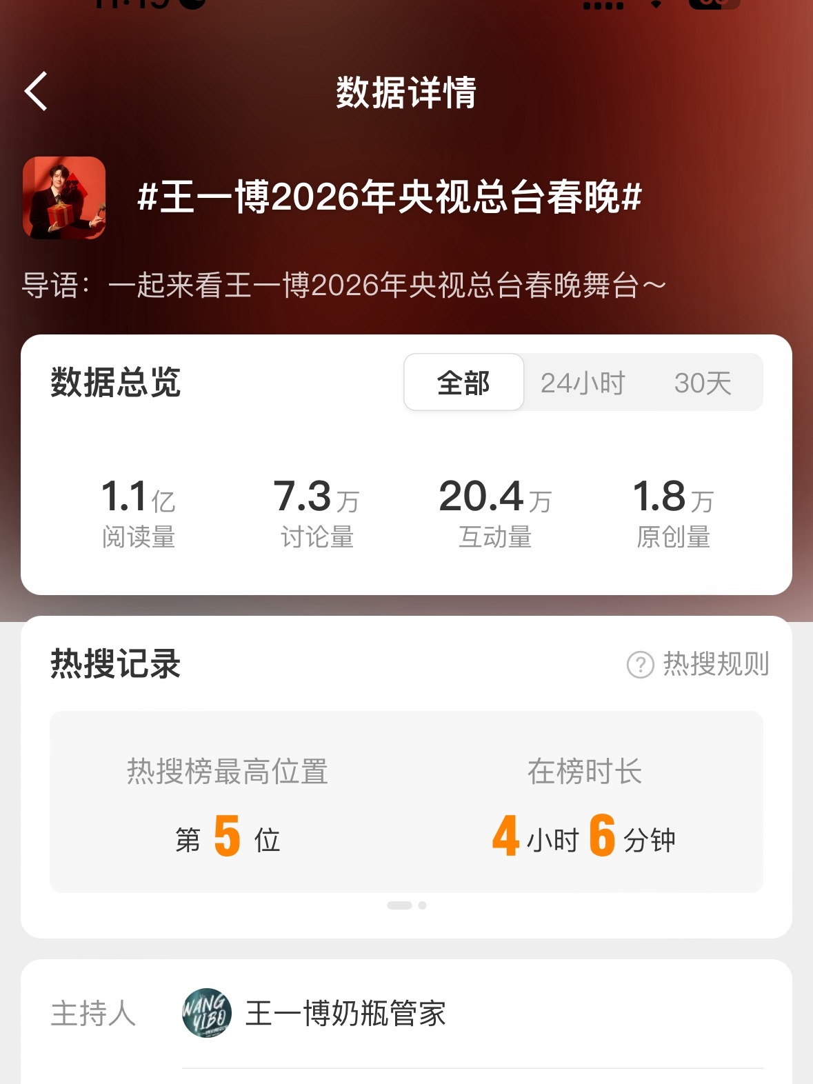 👉王一博2026年央视总台春晚万众瞩目的巨星就是这样，主话题已破亿