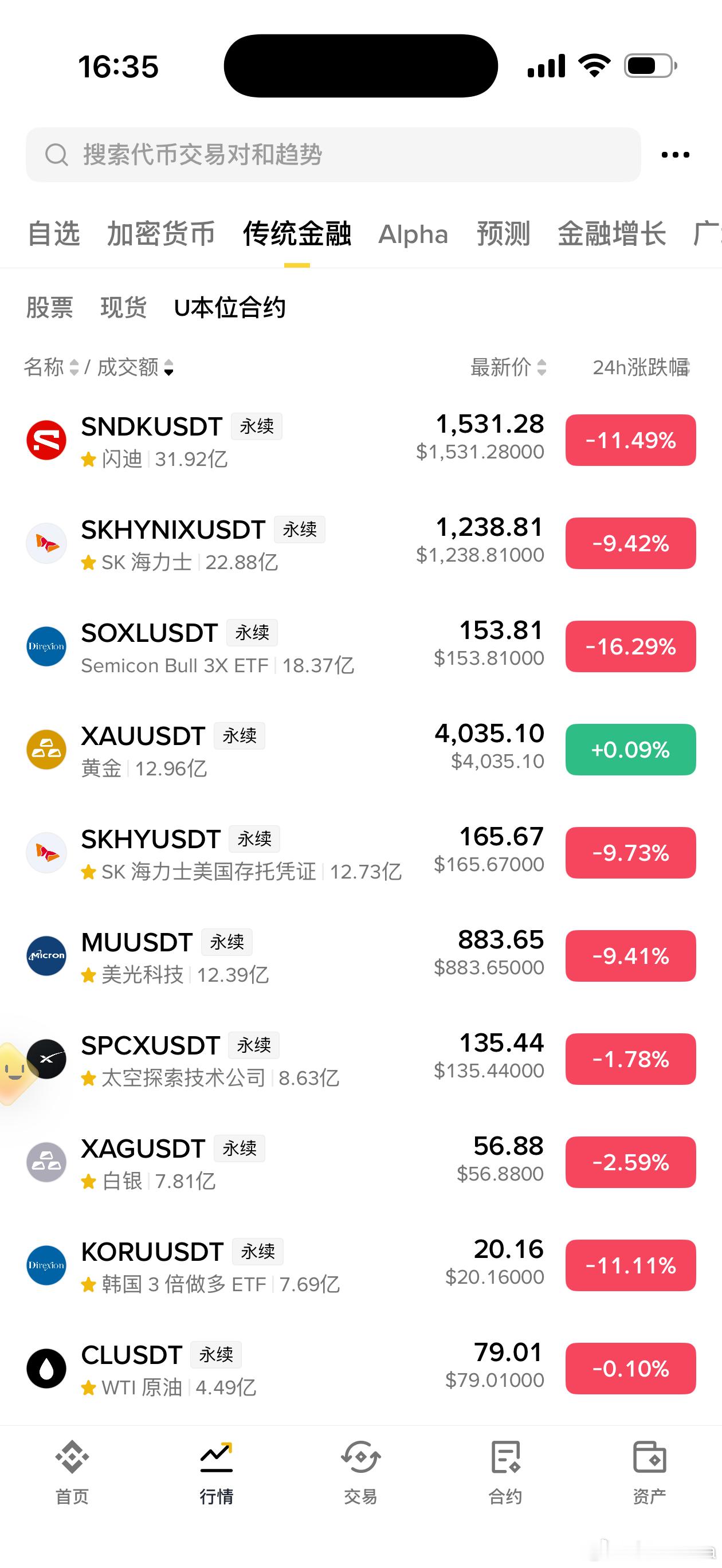 安心工作几年，把坑填上吧，只要人还在就行。 