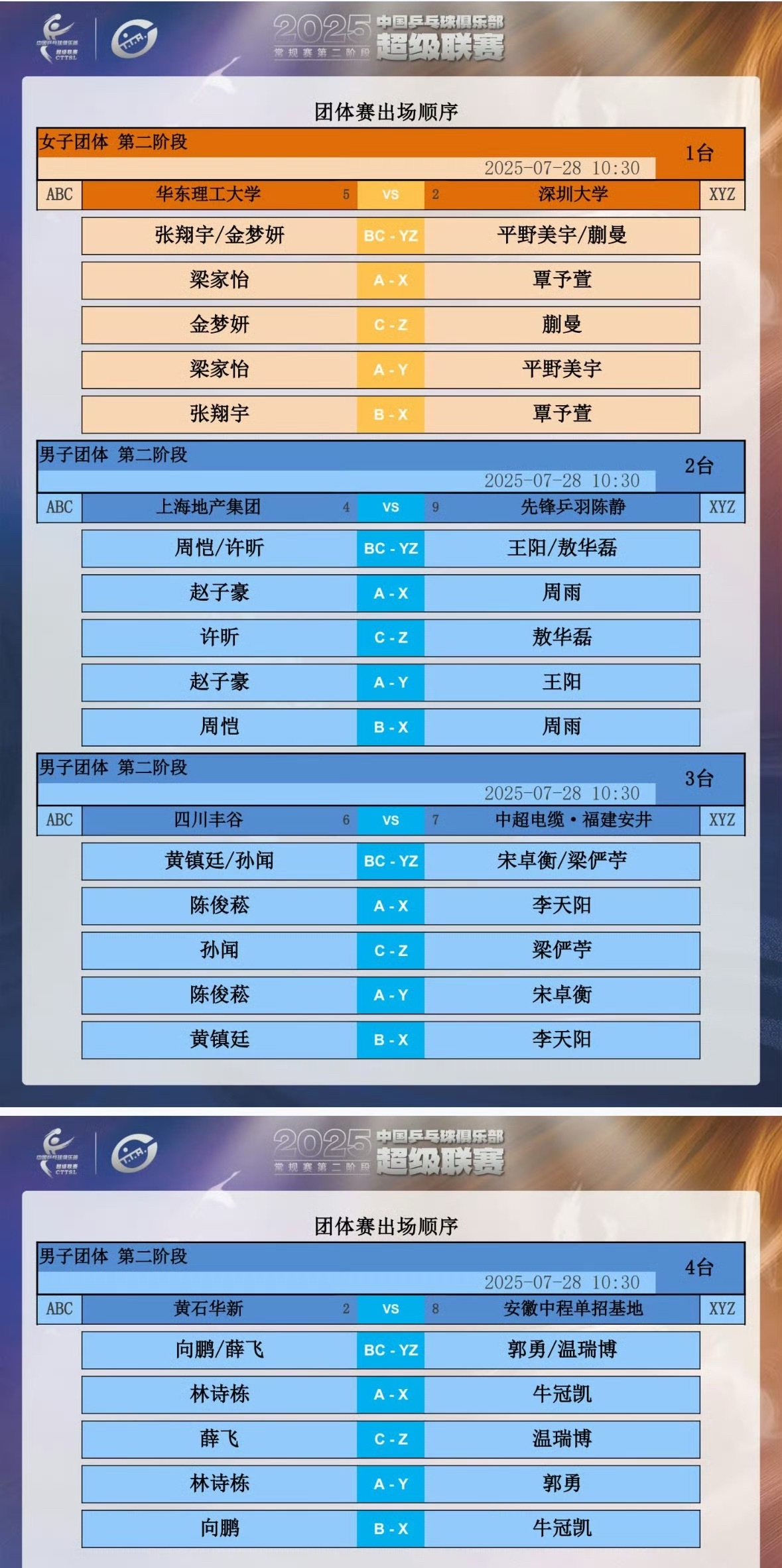2025乒超联赛7月28日上午场出场顺序 ​​​