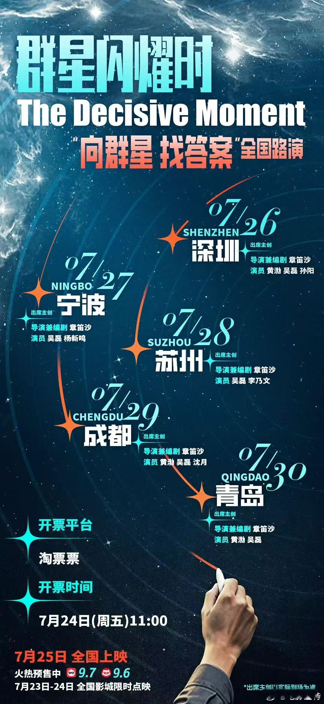 听听温特怎么说 电影《群星闪耀时》7月26日开始走路演第一站深圳！明天11点开票