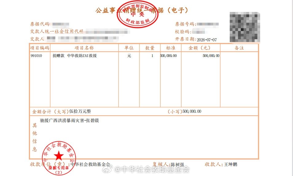 张碧晨向广西捐款50万 多地驰援广西面对广西严峻汛情，张碧晨及时伸出援手，通过基
