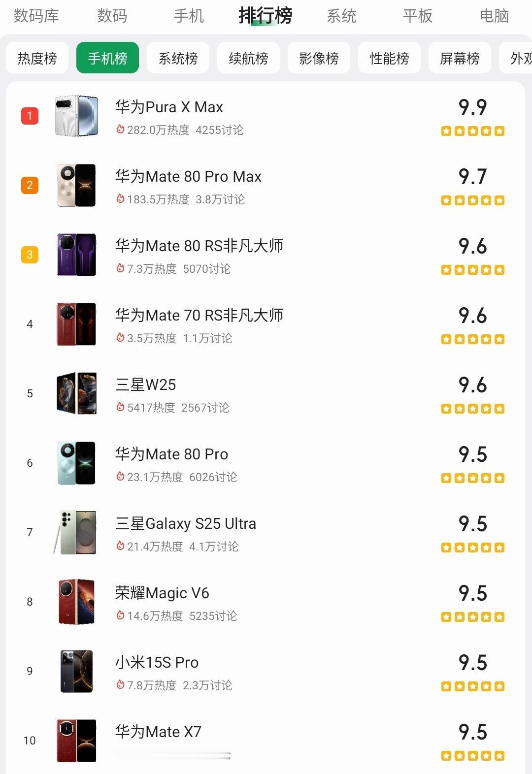 司机禾师傅把她的华为Pura X Max借给我了，简单把玩了一下。质感真好，这机