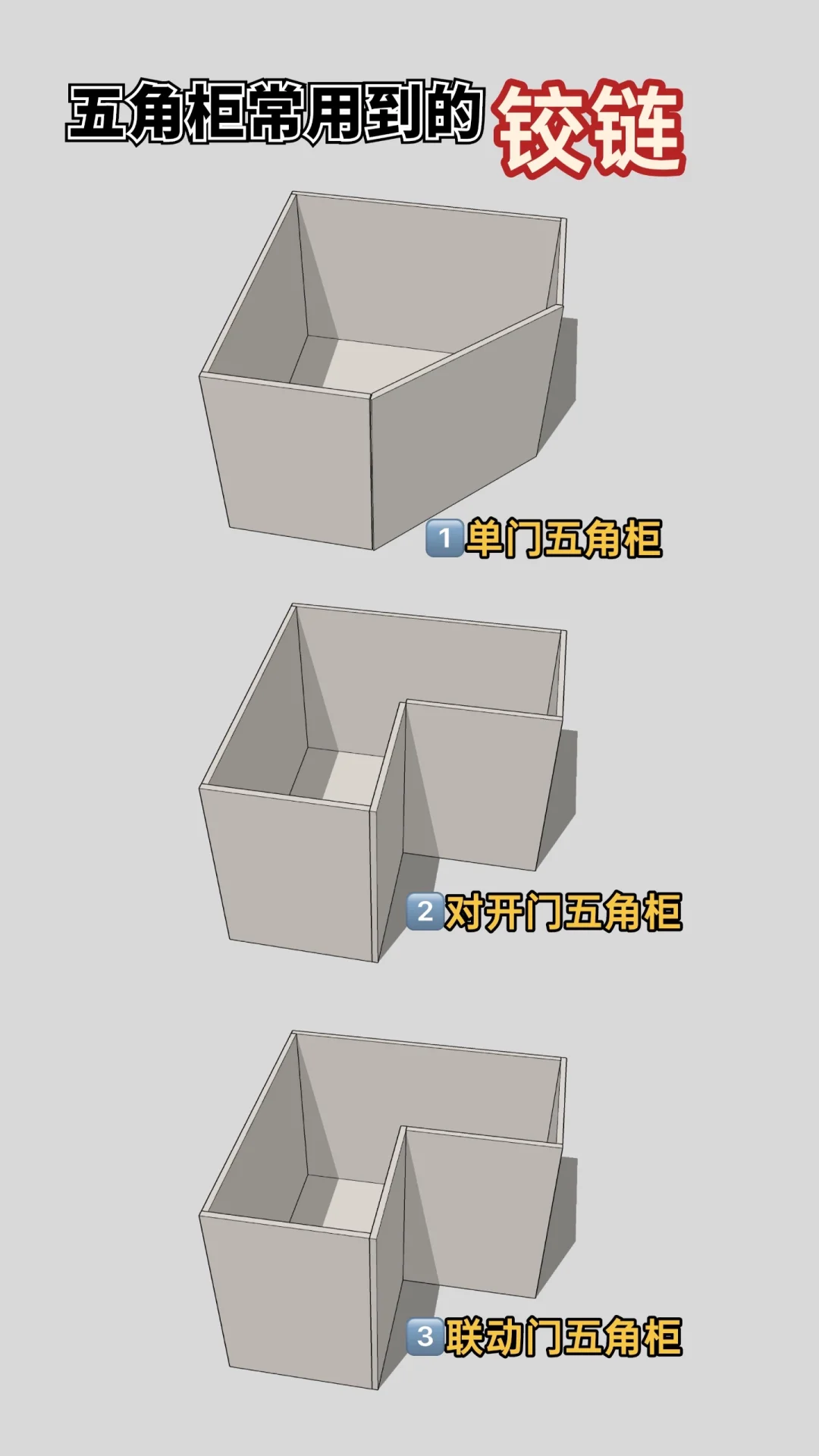 五角柜门铰详解