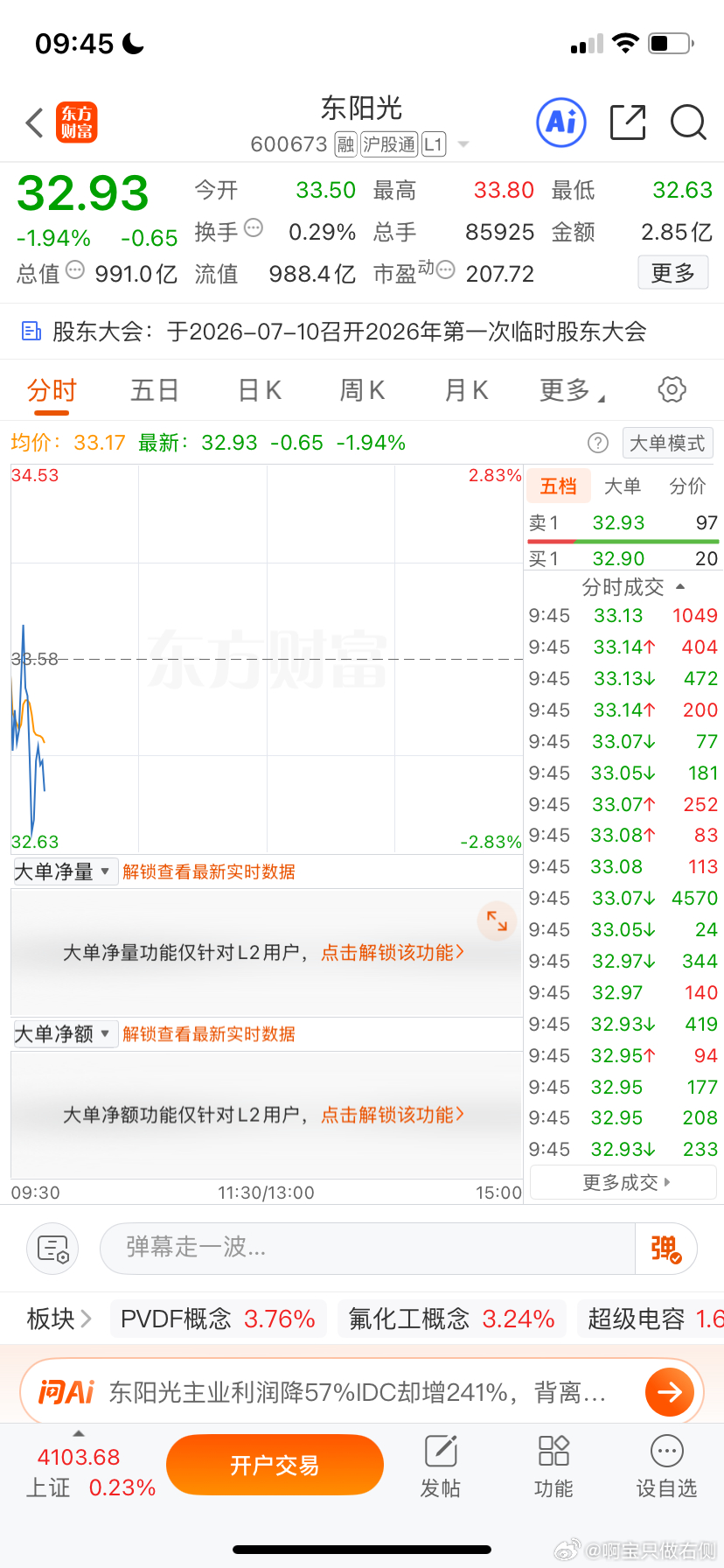 逢低关注$东阳光 sh600673$ 