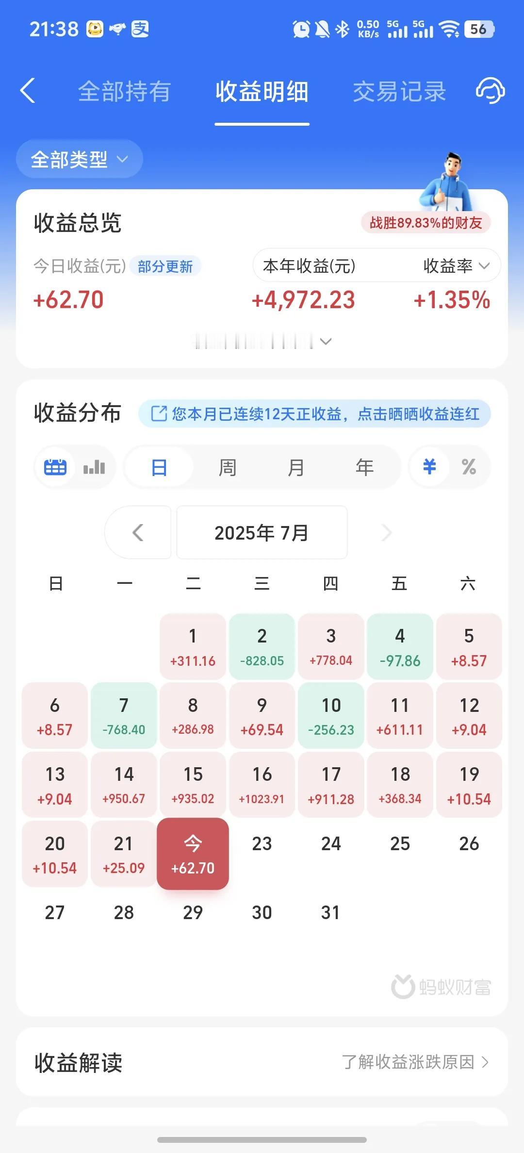 今天收益更新了，连续7天收红，收益率为0.1%。果然是牛市来了，大盘已经快360