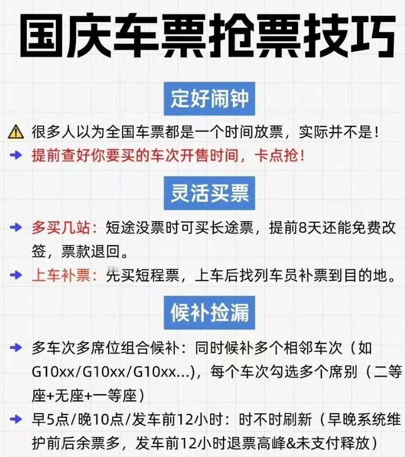 12306 开票即候补 大家都买到票了吗？还没买到的朋友可以试试查看列车经停站，