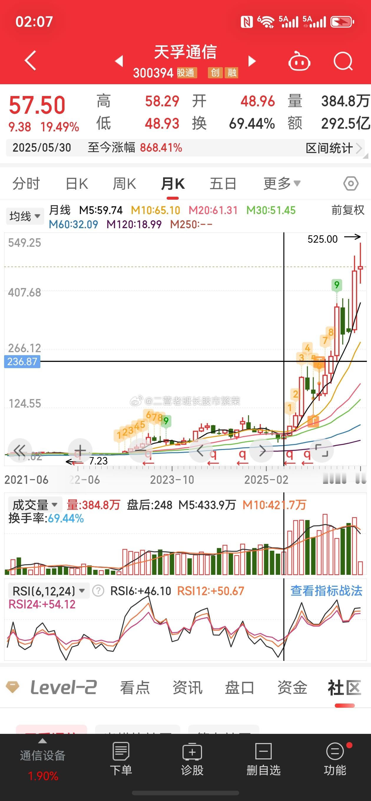 股票  “易中天”新易盛、中际旭创、天孚通信一年时间平均涨幅1000%，还有一些