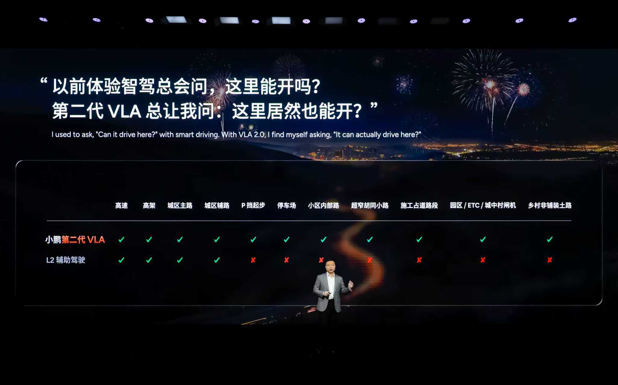 小鹏第二代VLA，把智驾急刹、顿挫的数据量化了，让安心感不再只是空话，而是实打实