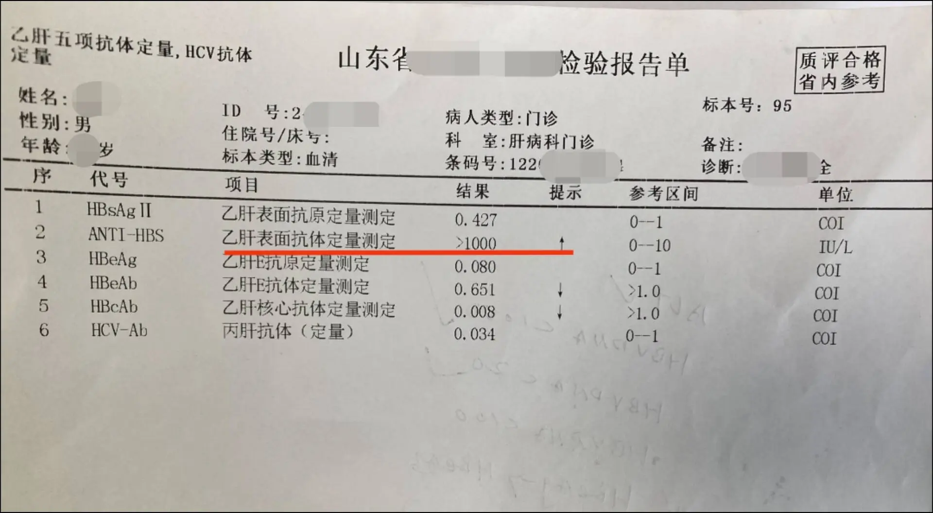 乙肝做好这3点，成功转阴！ 1.HBV DNA病毒量转阴：病毒量越高说...