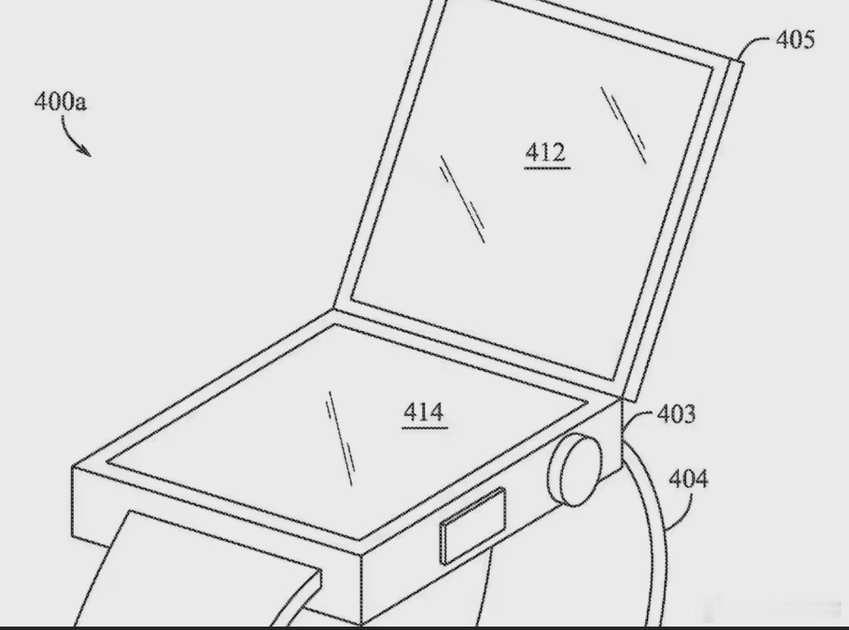 Apple Watch折叠屏，之前看小天才电话手表的时候我就在想，为什么大人的手