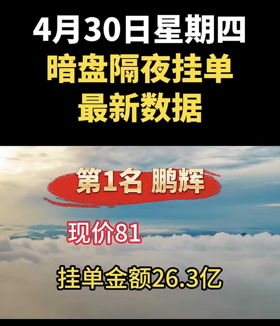 4月30日周四暗盘隔夜挂单排行榜揭晓

暗盘隔夜挂单数据揭晓，天赐排第7，现价5