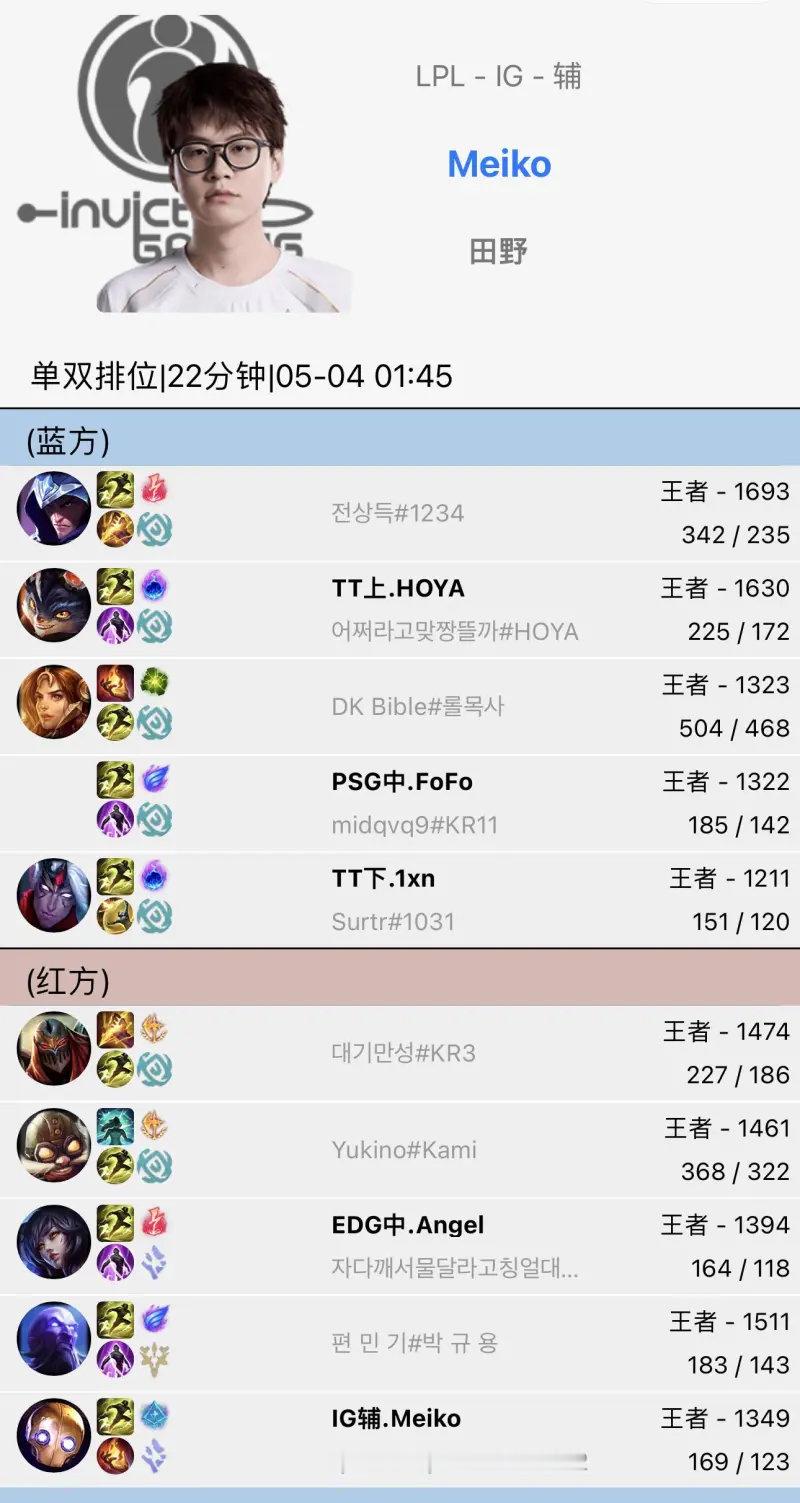 Meiko 机器人 Meiko昨天最后一局的机器人0-12-6，真的是灾难级别的
