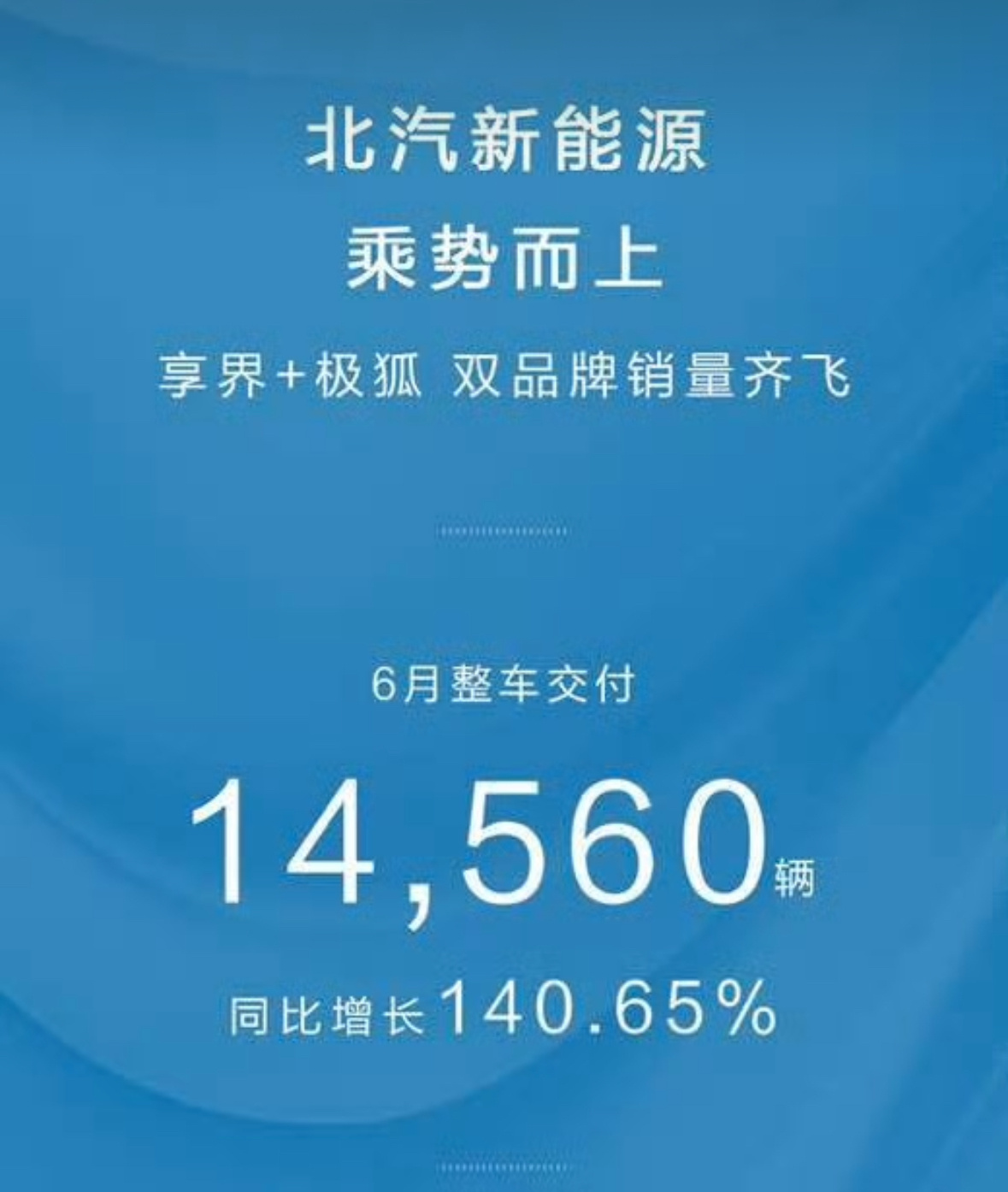 北汽还是很上道的，享界的地位比极狐高。奇瑞出销量成绩的时候，智界都在末尾出现[允