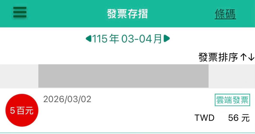 國際慣例 中獎就讓大家吸吸本萌好運 