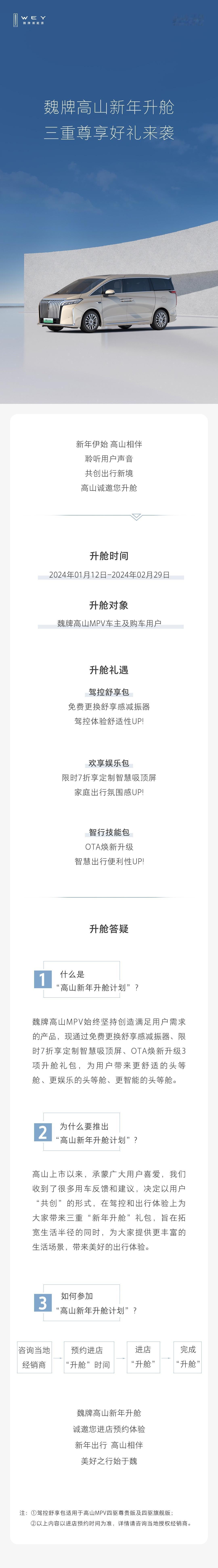 #魏牌高山新年升舱#、#车企宠粉有多拼#

长城的魏牌高山MPV就还挺卷的，陆地