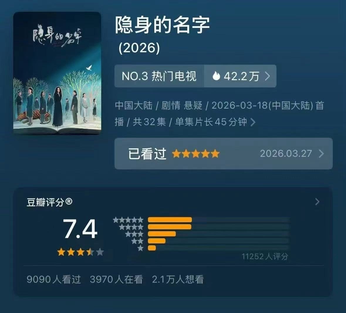 隐身的名字7.4分 《隐身的名字》豆瓣开分7.4分，你觉得低了高了 