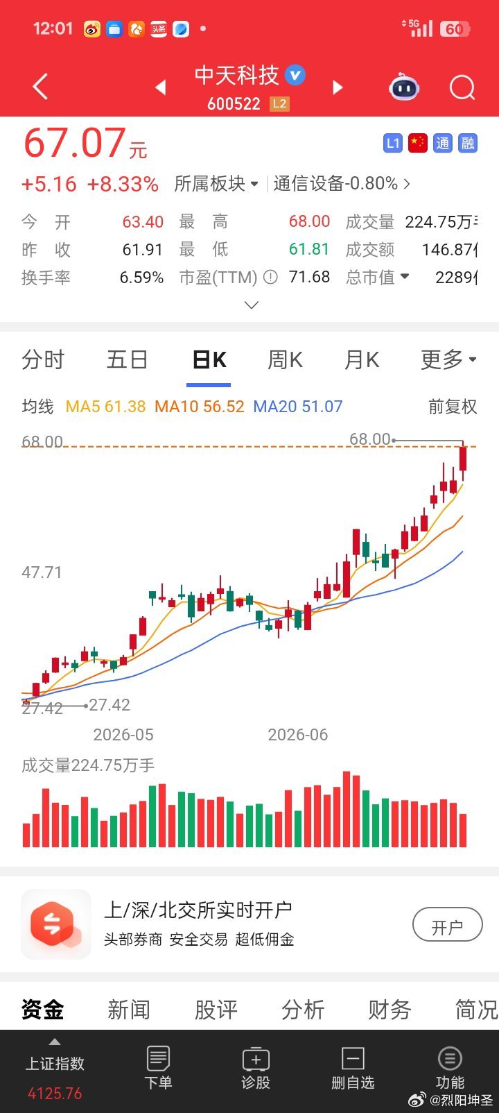 小聪明不适合做交易，大智慧的可以，很多人带着一身小聪明踏入市场：喜欢猜高低、抓短