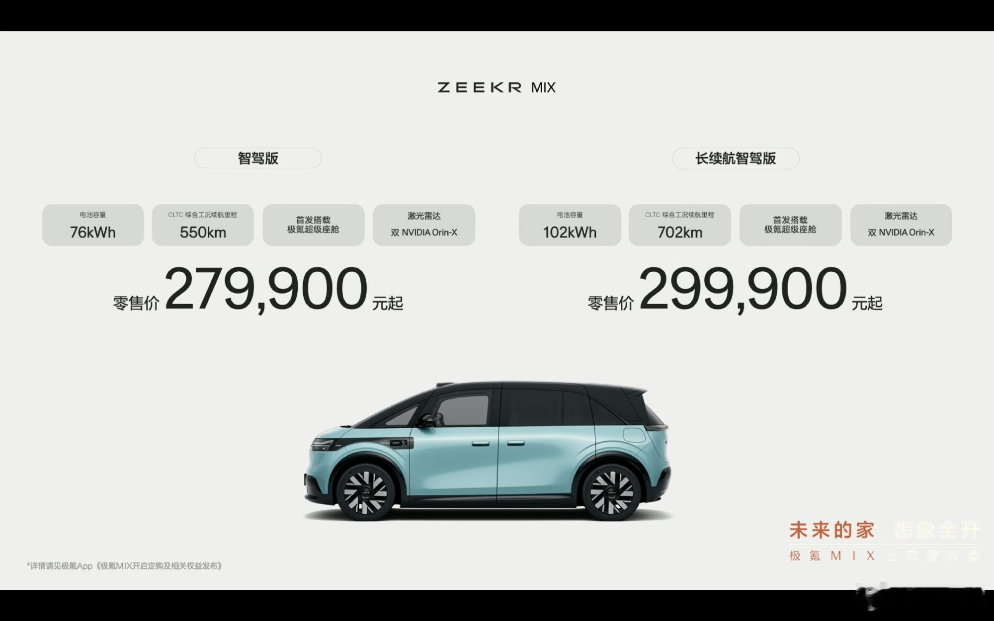 #极氪MIX# 的正式售价公布，标准续航和长续航两个版本定价分别是27.99万和