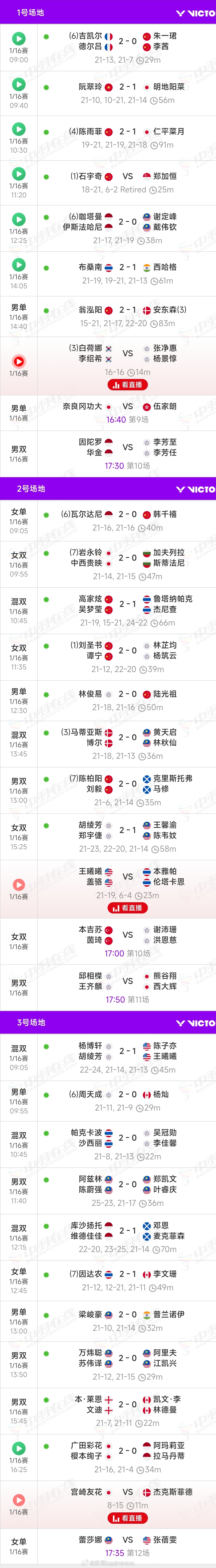 2026年中国羽毛球公开赛第二日赛程（图1）🇨🇳国羽首日赛果（图2）首日实时
