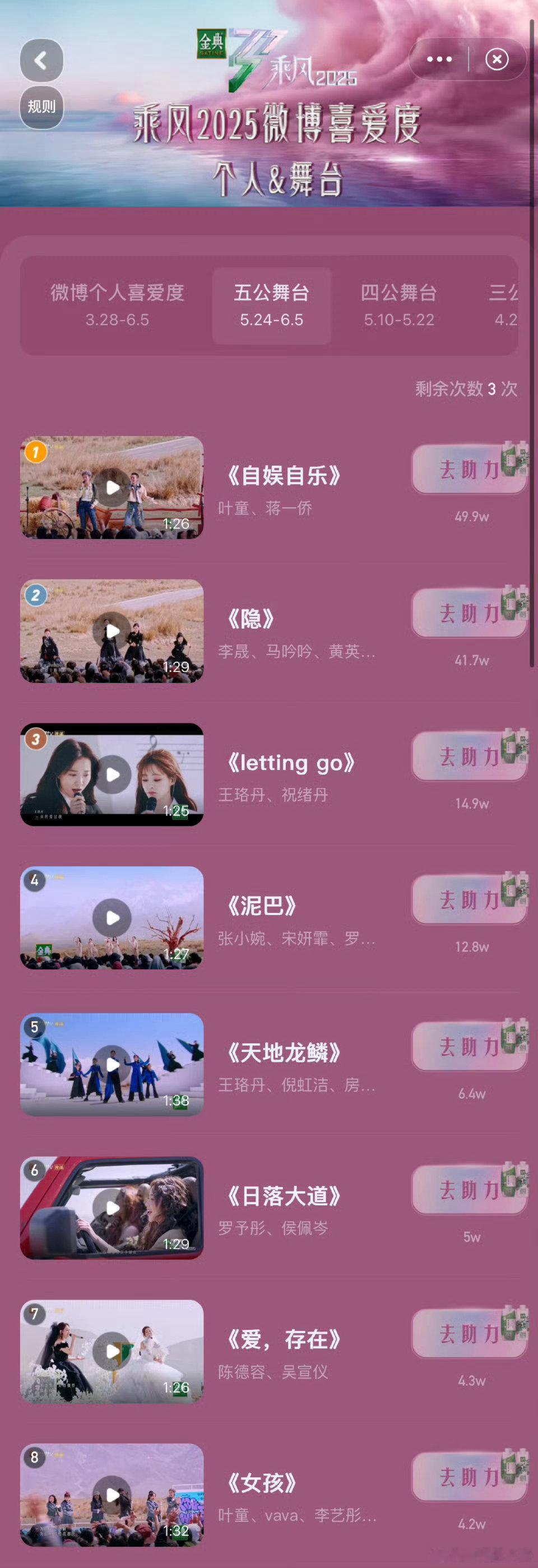 乘风2026一公个人喜爱度前十乘风2026 恭喜冲进前十的姐姐们，舞台上每一秒高