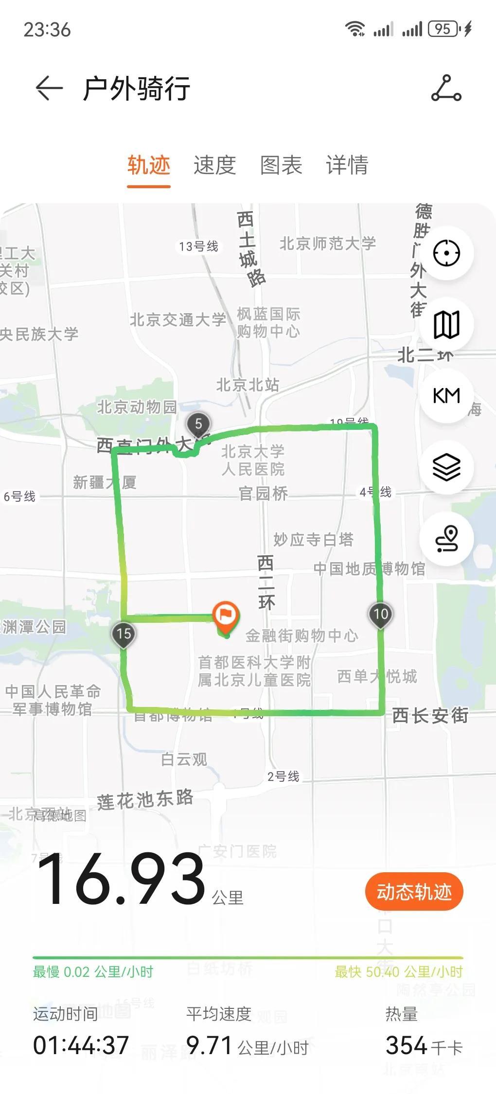 傍晚五点
不冷吧
骑行🚴
似乎不冷
动辄零下七八度
今日小风升温
路上可见骑行