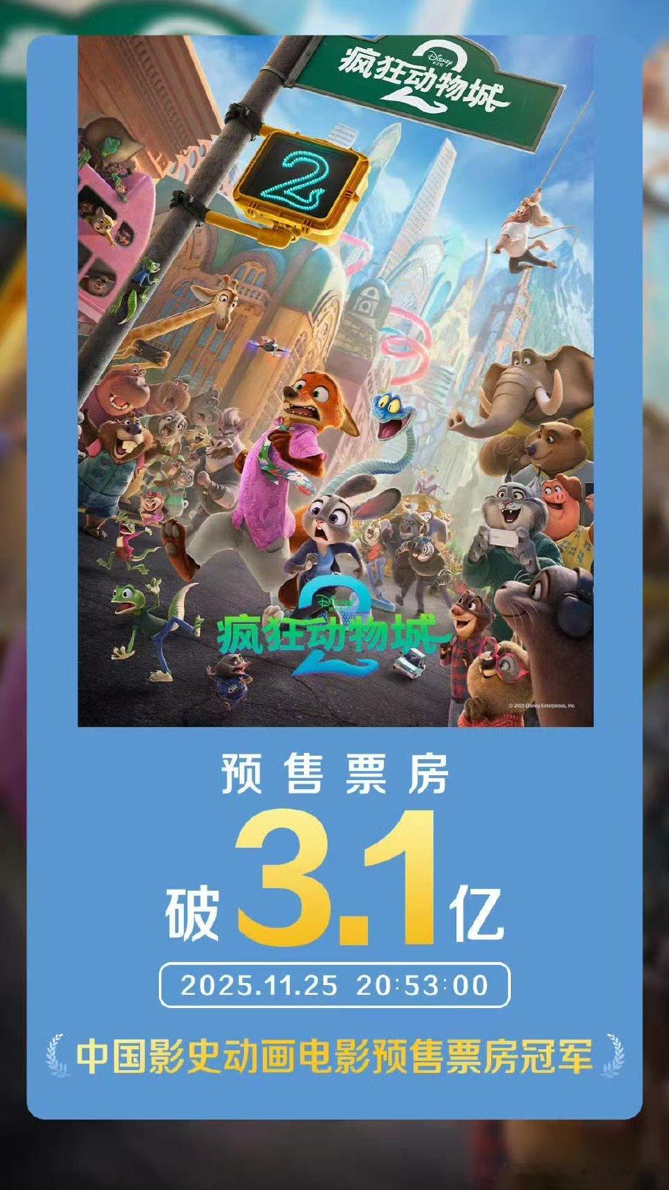 《疯狂动物城2》预售刷新纪录，强势斩获进口动画电影预售票房冠军！ ? 11月26