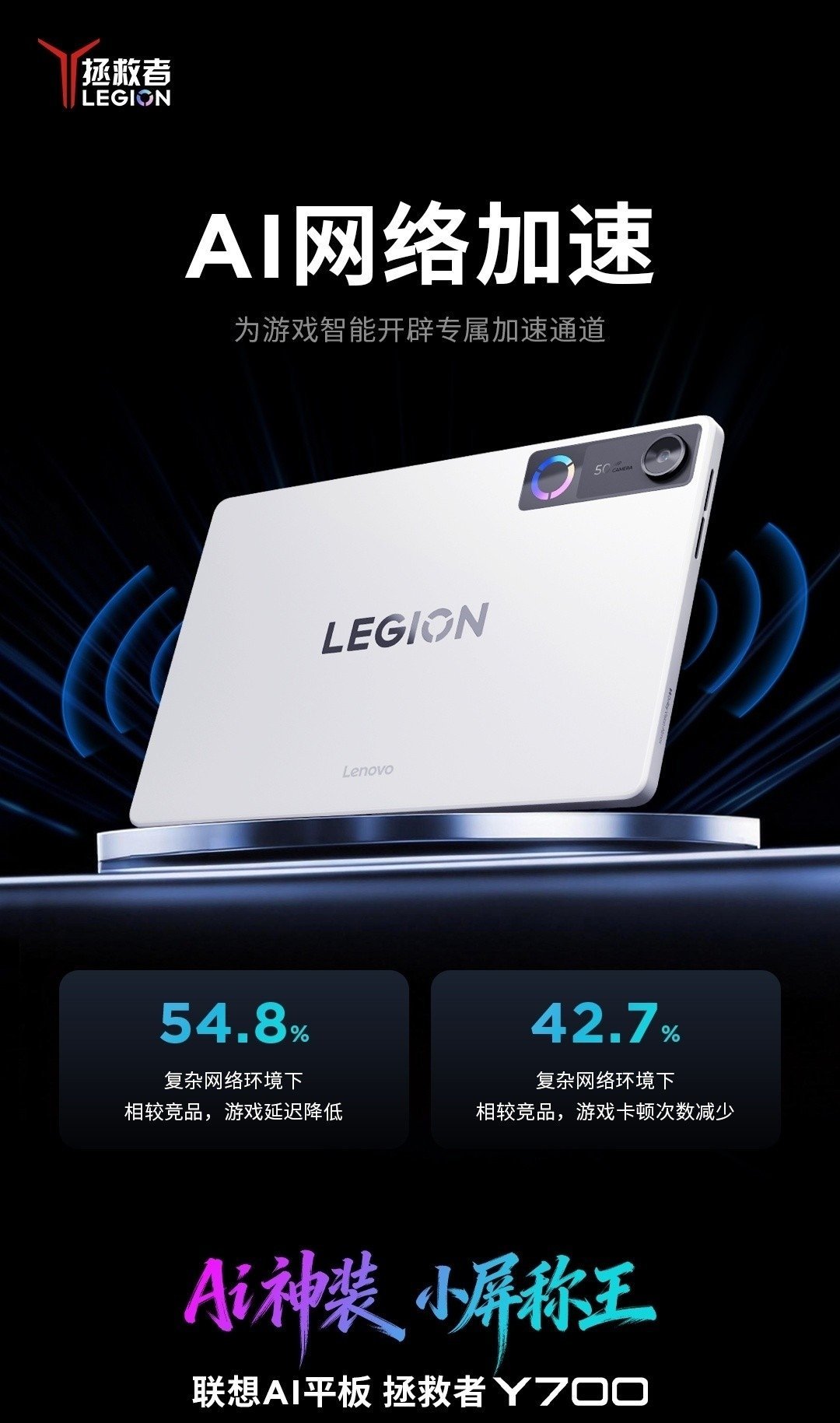 【联想 AI 平板拯救者 Y700 预热：支持全新 AI 网络加速，复杂网络相较