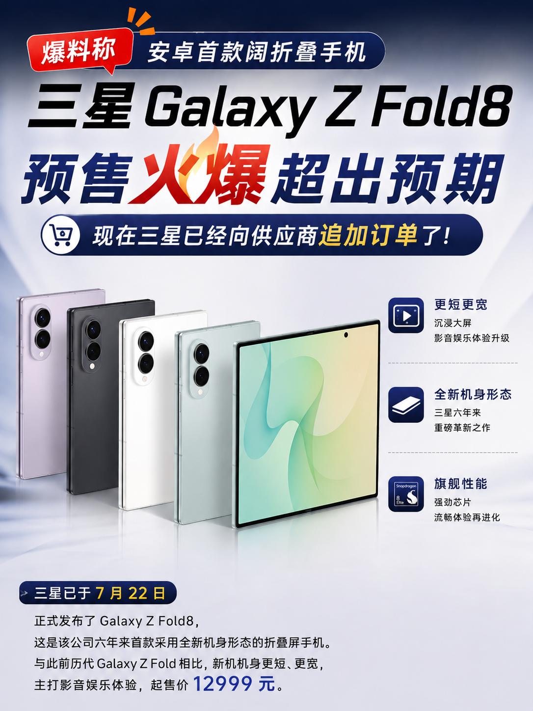 料说三星Z Fold8预售超出预期，目前三星已经向供应商追加订单了。看样子阔折叠