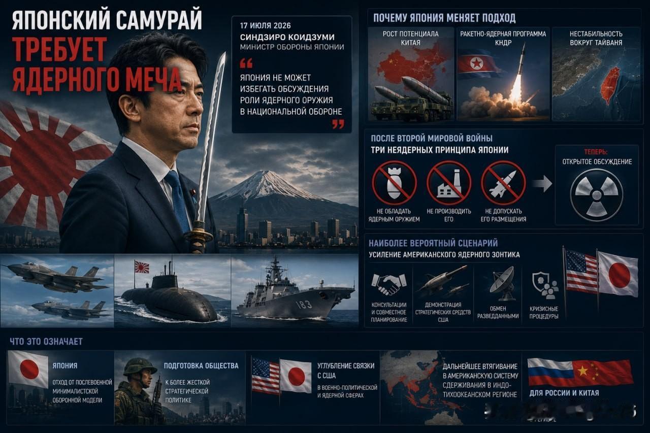 7月17日，日本防卫大臣小泉进次郎表示，日本无法回避讨论核武器在国防中的作用。