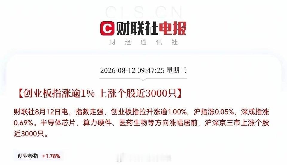 今日大科技全线吹响反攻号角了，半导体涨近3％，存储芯片涨近2％，CPO概念涨超4
