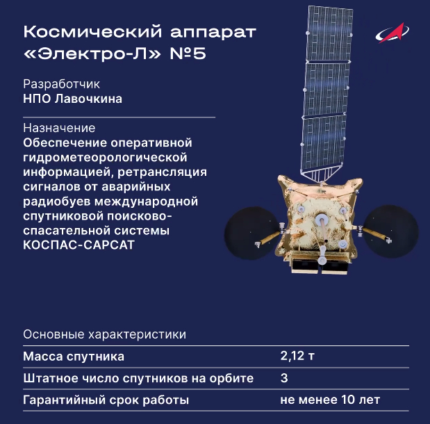 电子-L 5号水文气象卫星成功投入运行2026年8月6日，塔斯社报道，水文气象卫