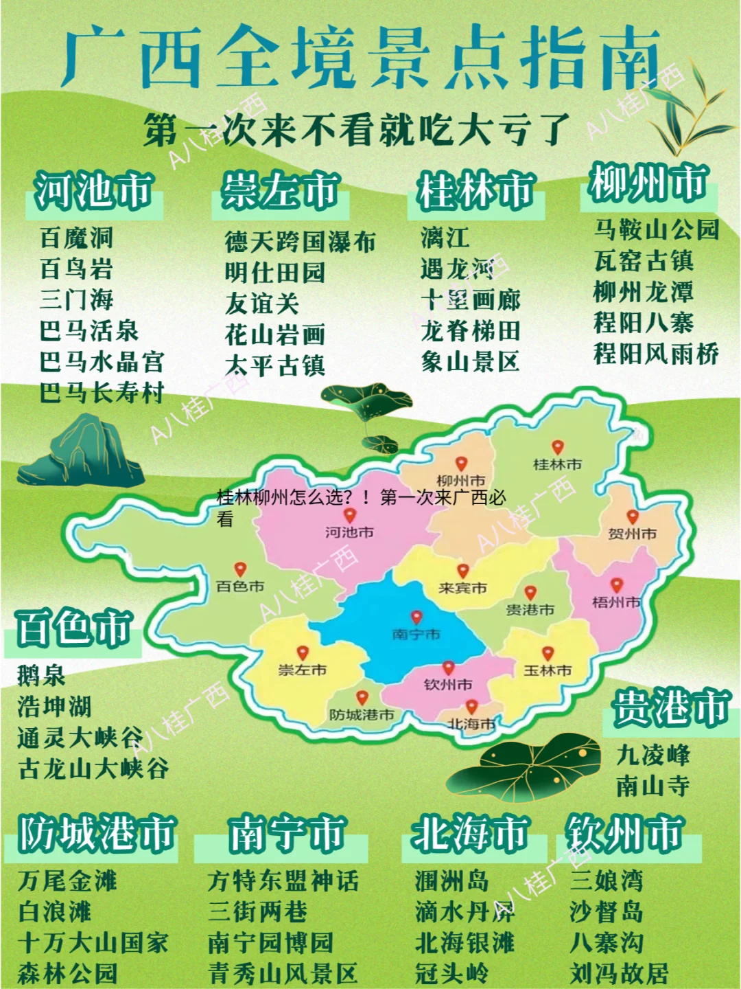 第一次去广西怎么玩？聪明人都这样玩 🌊