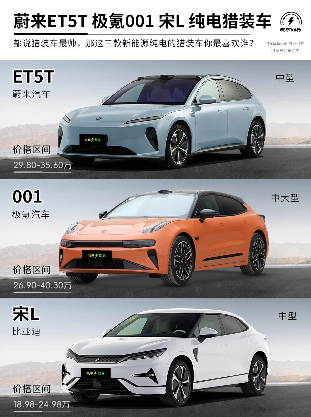 三款纯电猎装瓦罐车 你选谁？