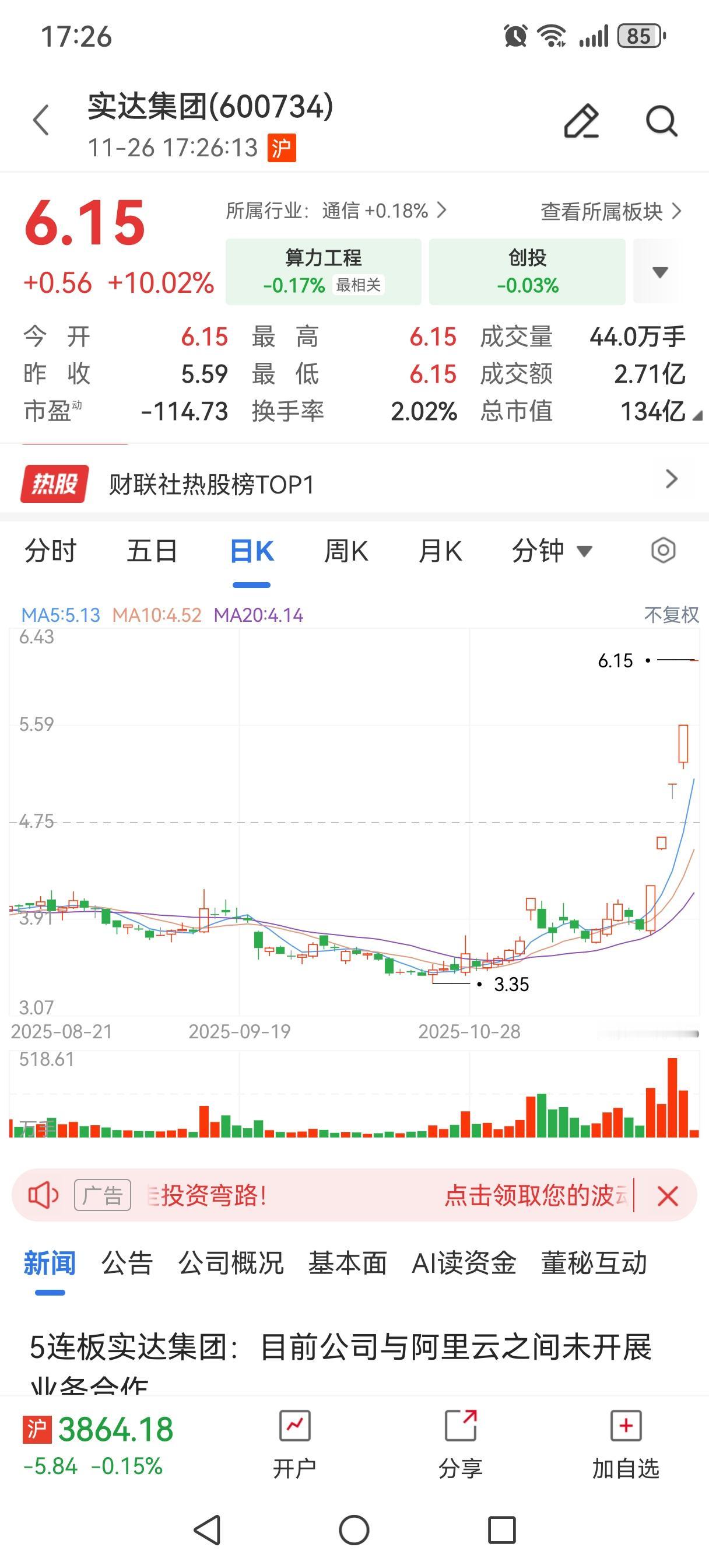 5连板后实达集团盘后公告，称目前公司与阿里云之间未开展业务合作，持有该股的投资者