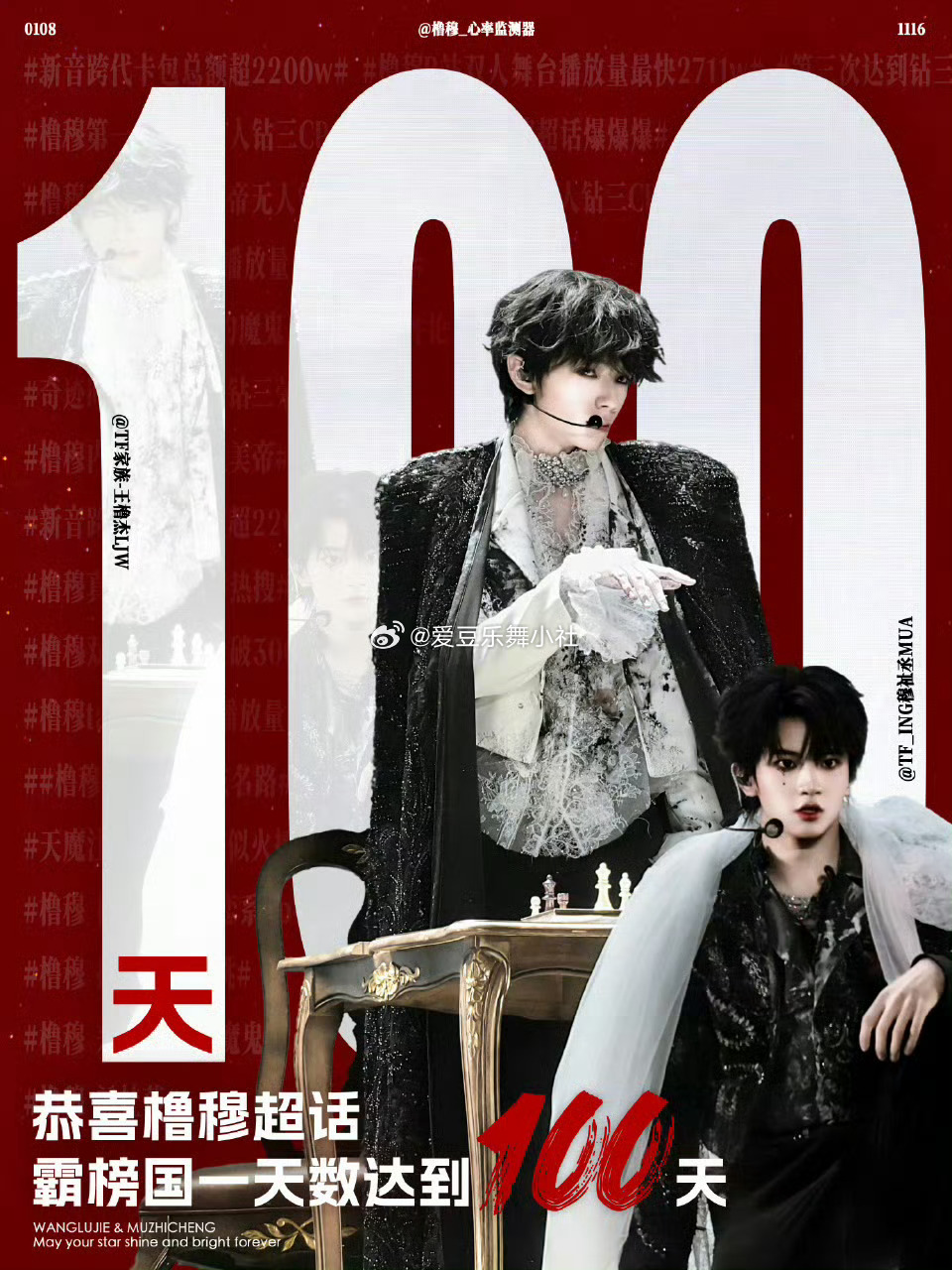 【橹穆】橹穆超话霸榜100天  恭喜王橹杰穆祉丞橹穆超话霸榜国一100天🩵🩷