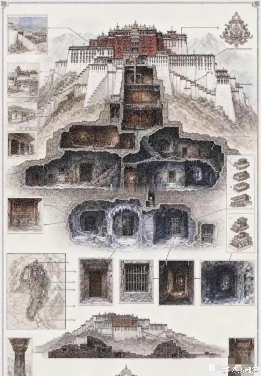布达拉宫，地下到底有多深？ 