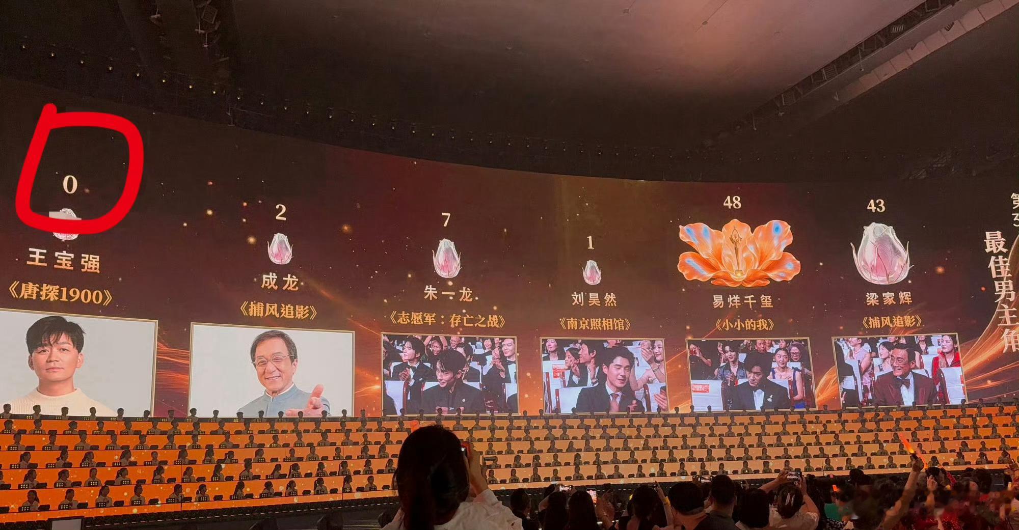 喜剧人。拿奖太难了