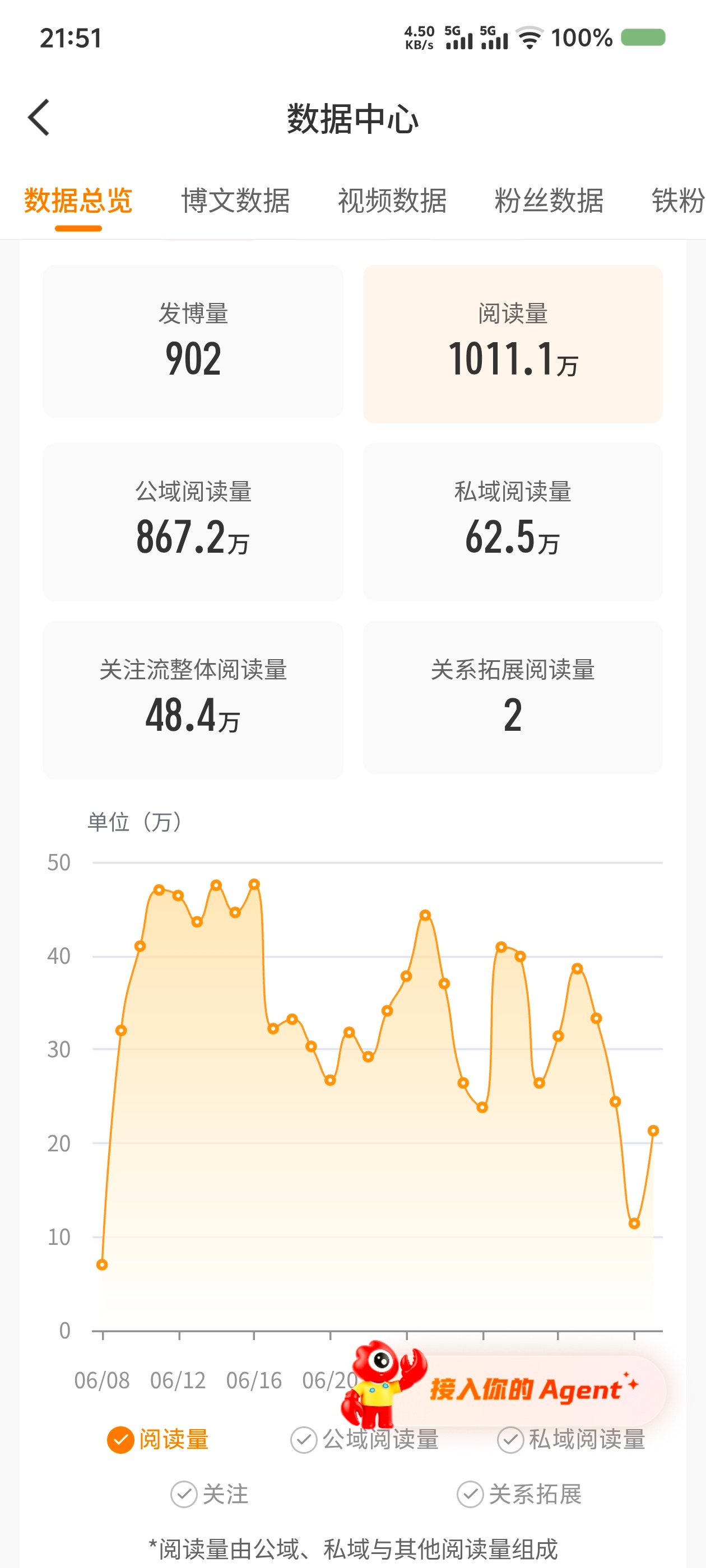 真的要说再见了吗时光的河入海流终于我们分头走