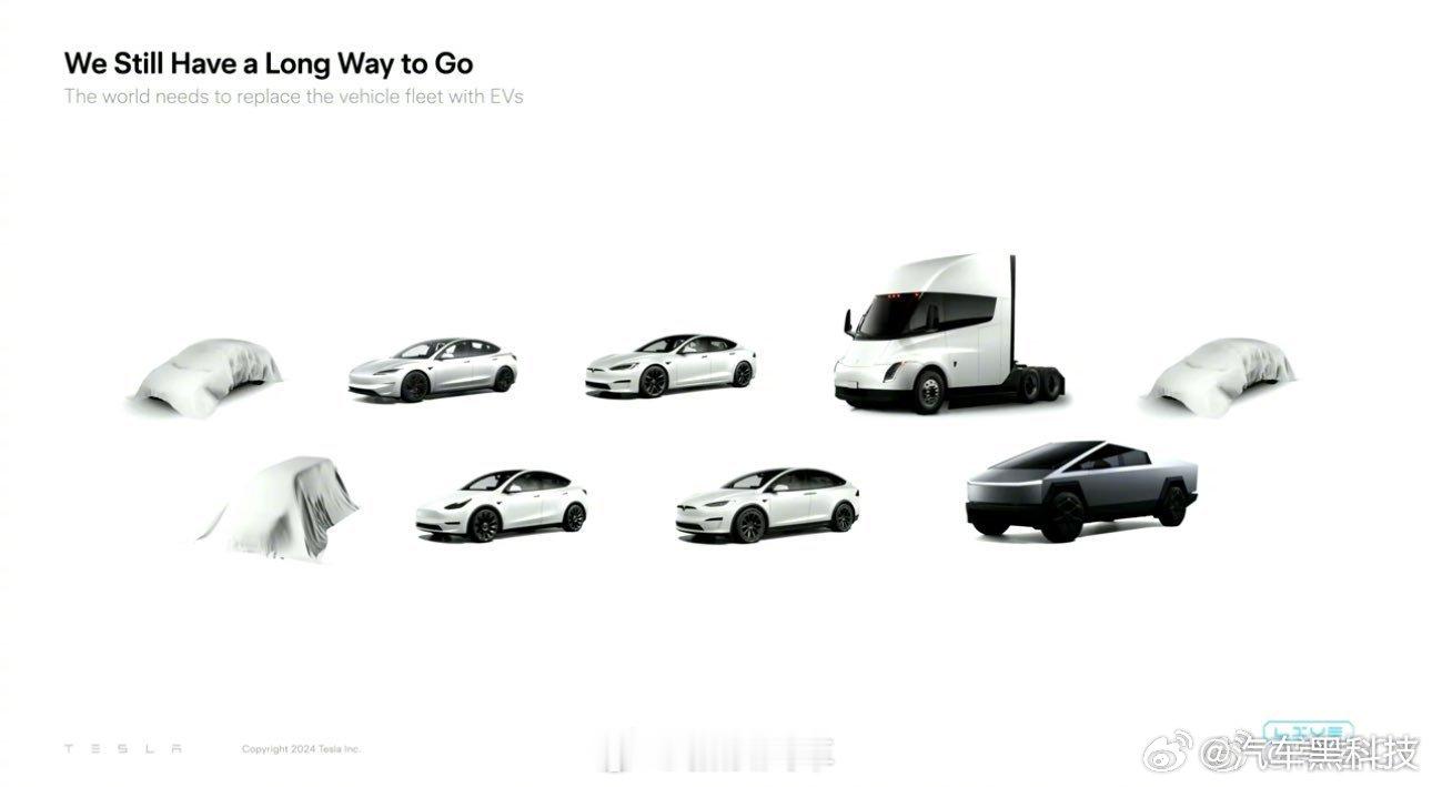 #2024特斯拉股东大会##特斯拉正在研发三款新车# 据报道：马斯克在股东大会上